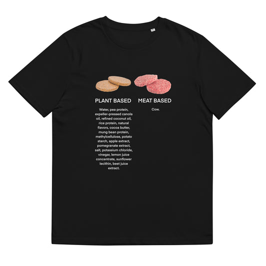 Plant Based v Meat Based Tee